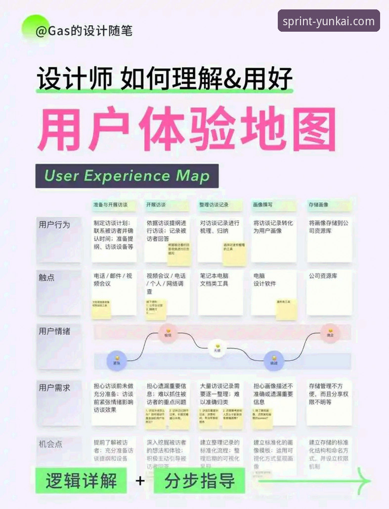 云开体育平台深度分析：从新手到老用户的完整使用体验与功能解析