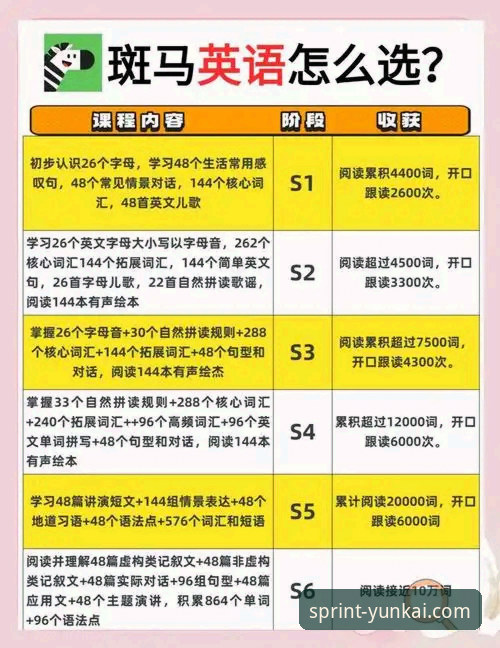 资深用户分享：陶瓷球场的赛季博弈如何影响西甲保级与欧冠格局——结合云开体育平台观赛体验