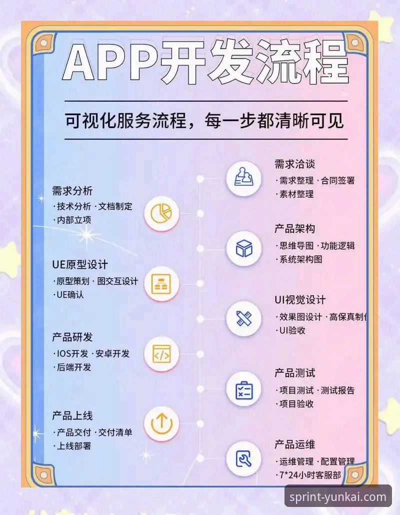 云开体育APP使用教程全面解析：从下载到深度体验的完整指南
