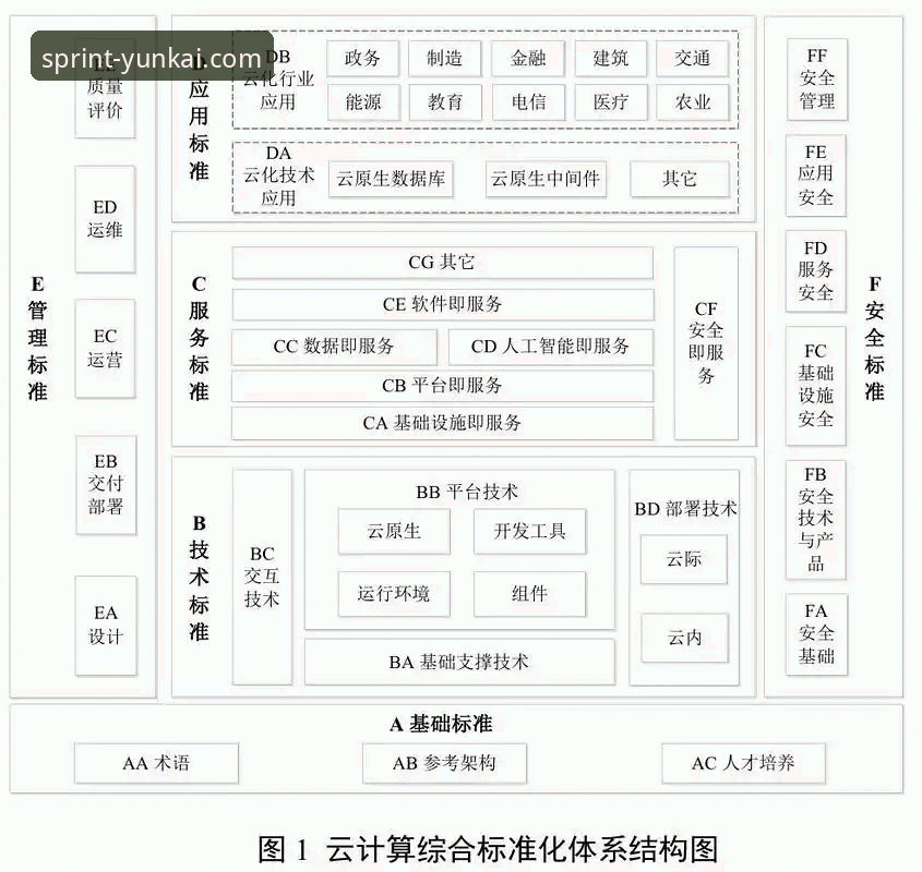 云开体育APP官方渠道使用指南 云开体育APP官方渠道使用完整指南:从下载到精通